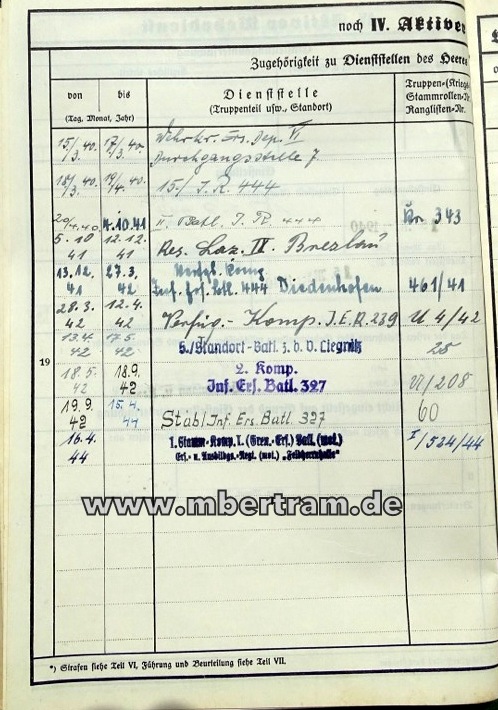 15187-14